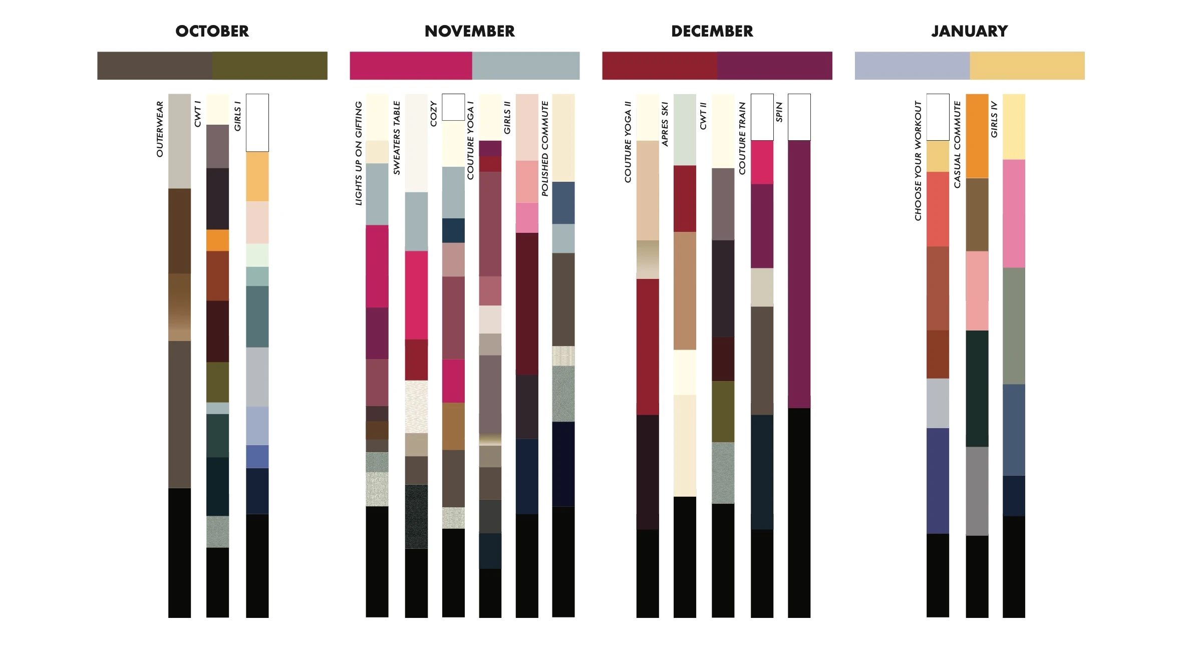 Color Story